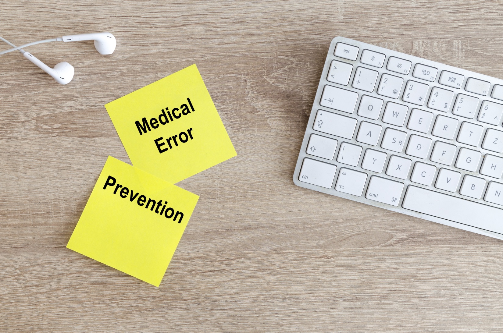 Preventing Medical Errors 2018-2020